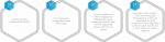 Leading the Change@2x
