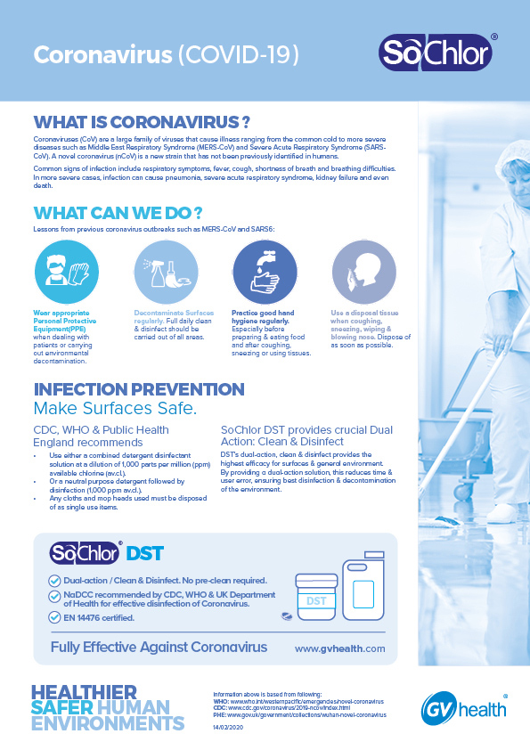 Coronavirus (COVID19) Information Sheets GV Health