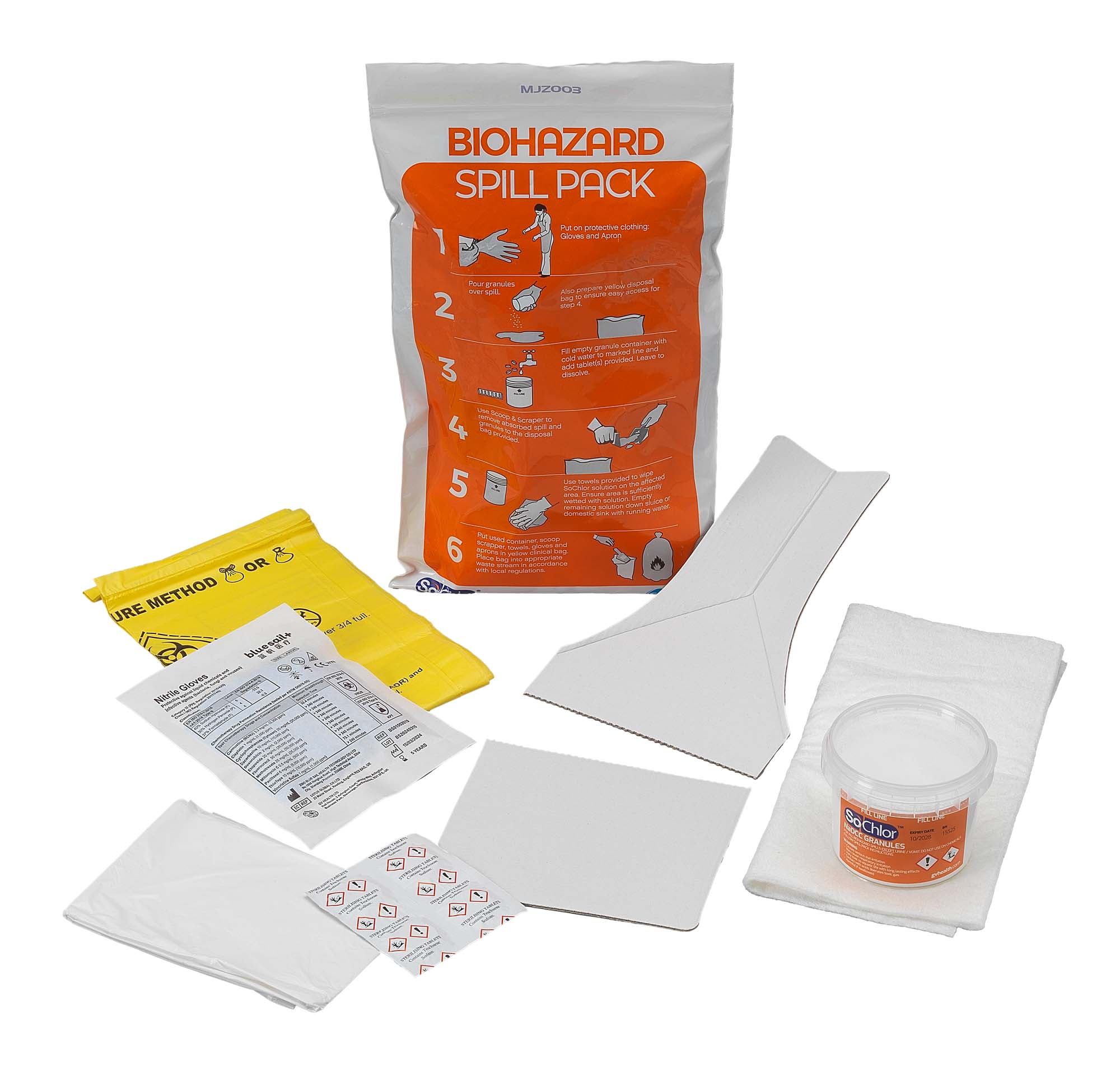 MJZ003_Kit_Cutout